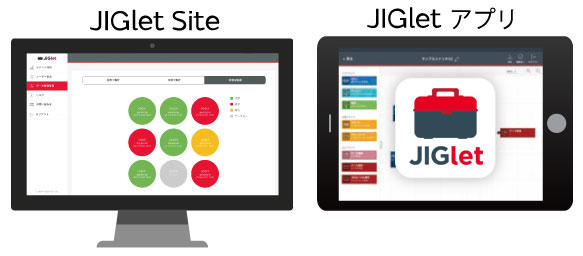 JIGletアプリ・JIGletサイト