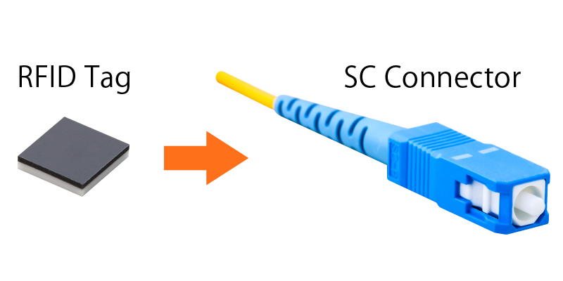 Image of attaching RFID tag to SC connector