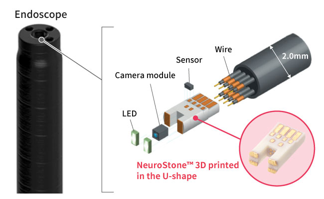 NeuroStone&trade; molded into a U-shape
