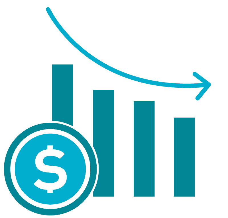Illustration of a cost cut rate graph