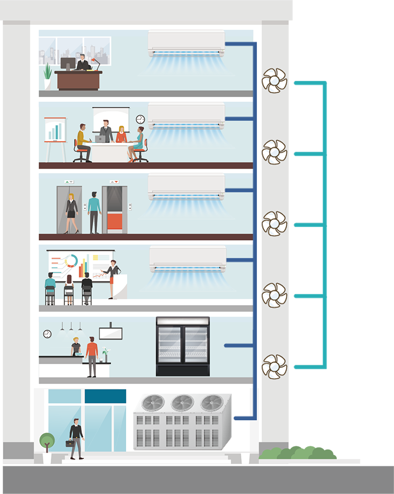 Inverter control of air conditioning and lighting
