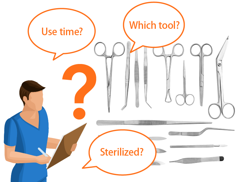 Image showing the challenges of tracking surgical instruments