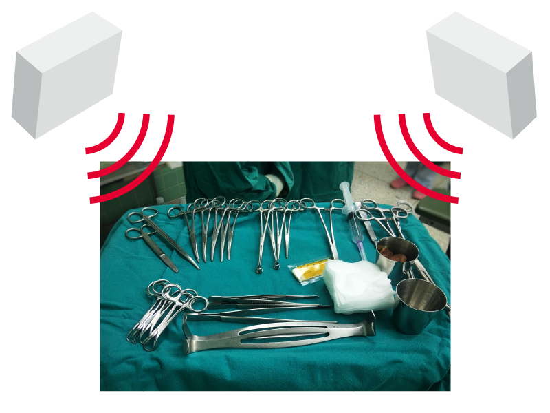 Real time reading of all surgical instruments on the table with fixed reader and antenna