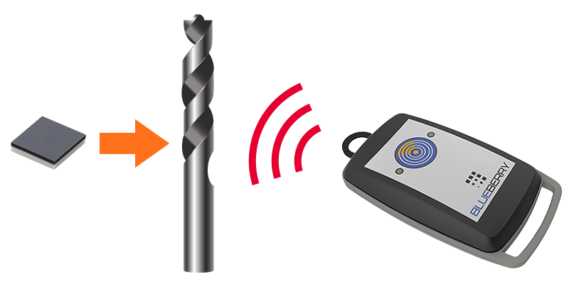 Illustration of reading a small tag attached to a consumable (drill) with an RFID reader