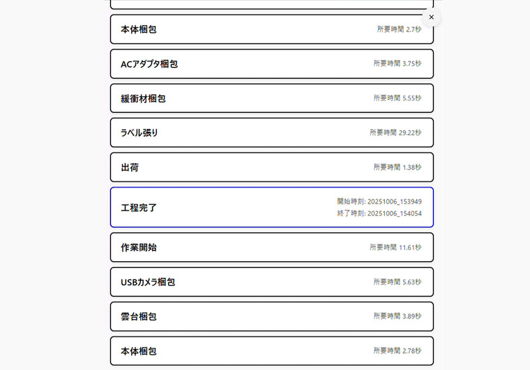 見える化した画面キャプチャ
