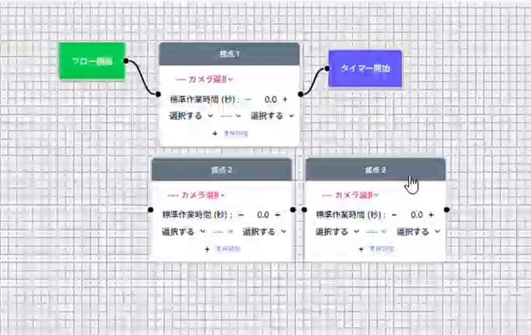 工程作業の画面キャプチャ