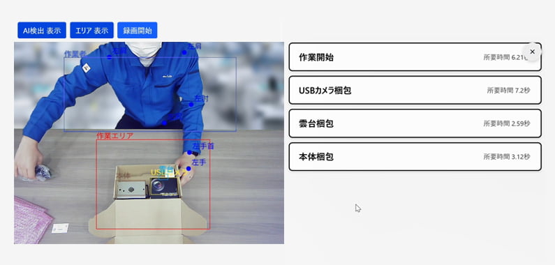 作業のモニタリングの様子