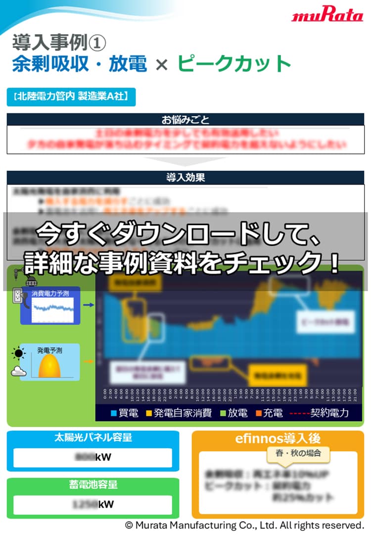 導入事例集 今すぐダウンロードして、詳細な事例資料をチェック