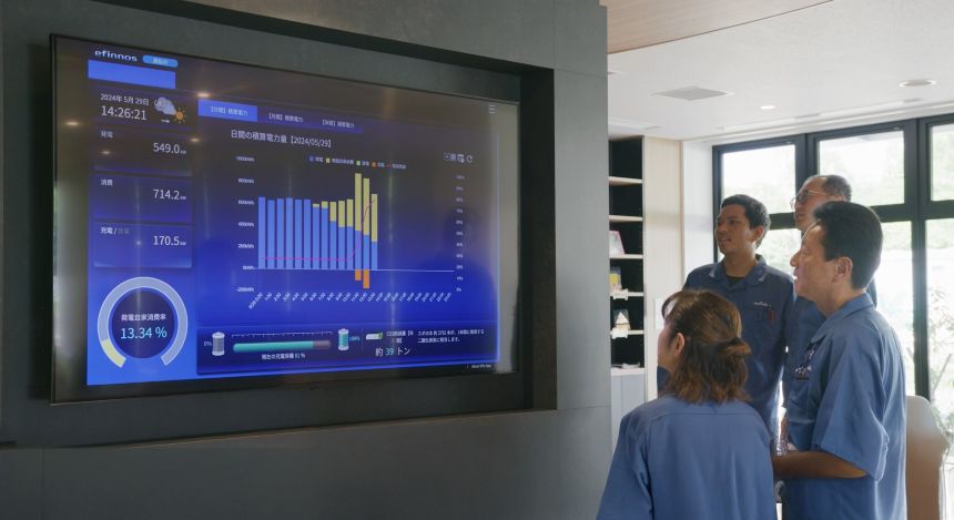 電力を見える化した画面