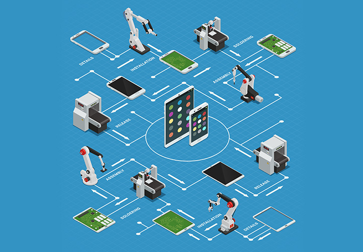 製造業向けrfidソリューション 村田製作所