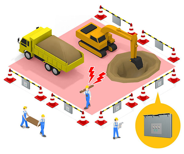 危険エリア侵入検知/ 入退場検知機能