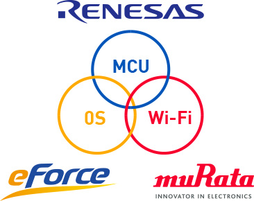 組込み機器向けに、Wi-Fiモジュールと、システムに応じて選べるMCUを統合した低消費電力 無線LANソリューション