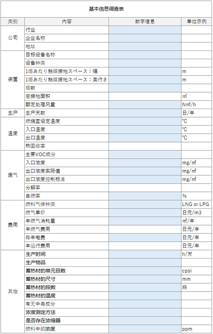 模拟细节的资料