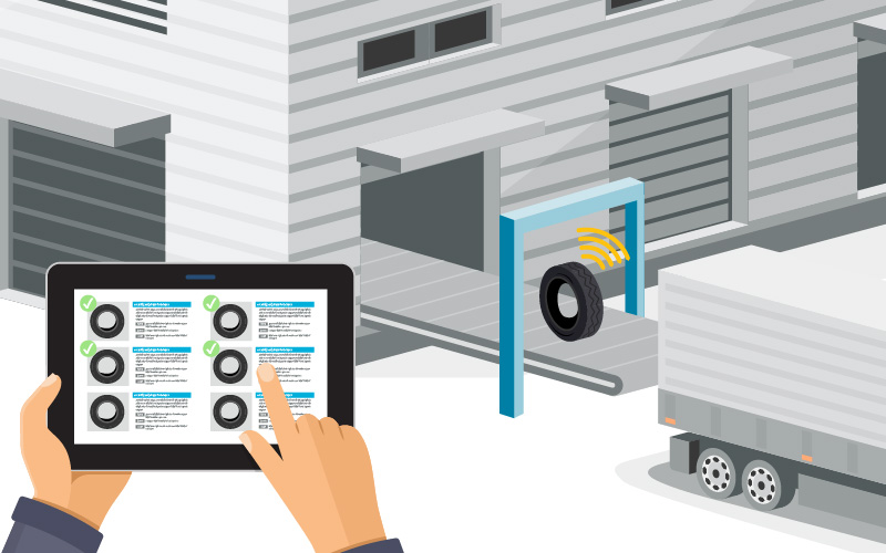 物流和库存管理