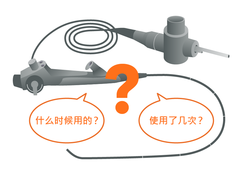 什么时候用的？使用了几次？