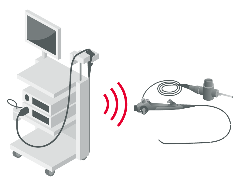 通过将消耗品安装到内窥镜系统进行读写操作
