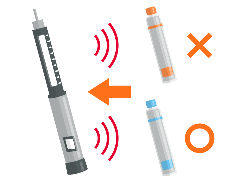 预防使用错误的药液和药液筒