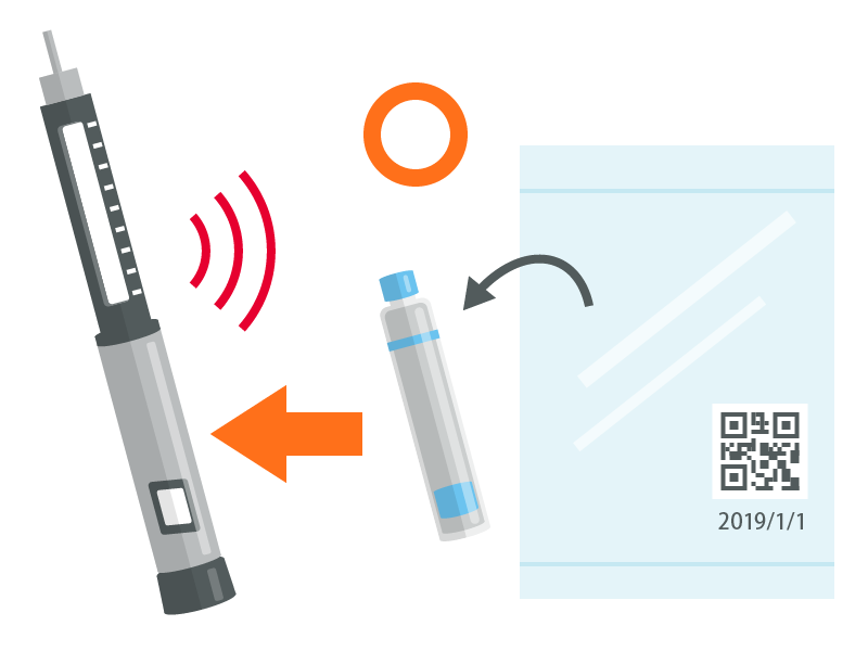 进行个体管理，预防从包装中取出后发生混淆