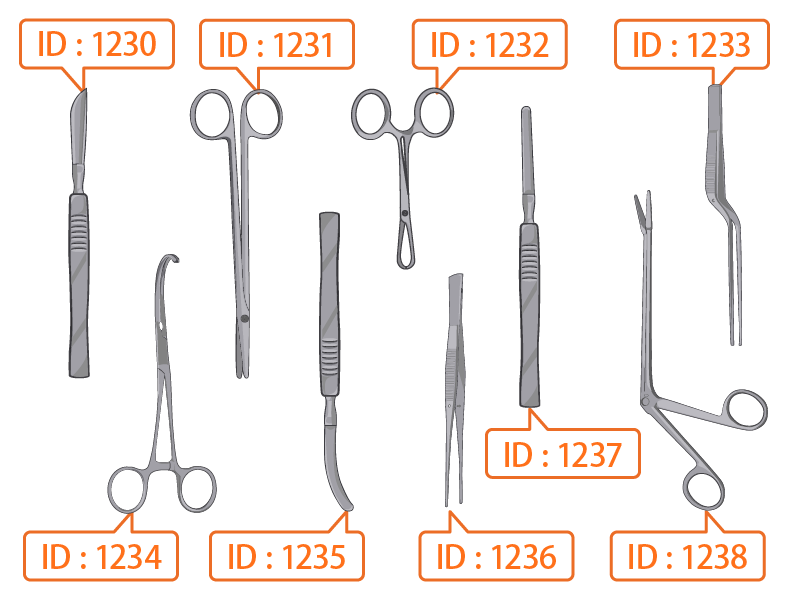 钢制小物品和手术器具的难题