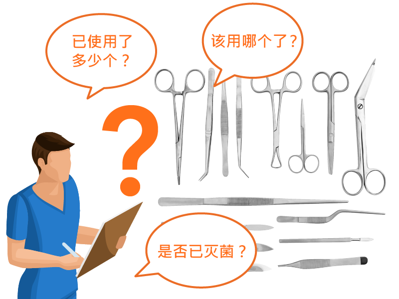 已使用了多少个？该用哪个了？是否已灭菌？